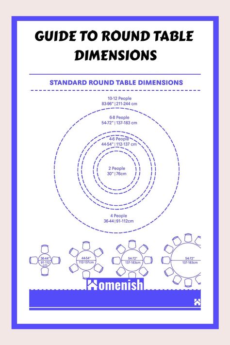 Round tables are a great way to add style and functionality to any space. They're perfect for dining rooms, kitchens, and even patios. But with so many different round table dimensions available, it can be tough to know which one is right for you. In this article, we'll take a look at the different round table dimensions and discuss the factors you should consider when making your decision. Round Dining Table Size Chart, Round Table Plans, Round Table Seating Capacity, Round Kitchen Tables And Chairs, Round Kitchen Table Styling, Round Table Dimensions, Round Dining Table Styling, Round Kitchen Table And Chairs, 60 Inch Round Dining Table