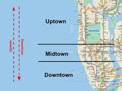 MTA Subway map showing uptown / midtown and dowtown Midtown New York, Staten Island Ferry, Subway Map, New York Subway, Visiting Nyc, Map Of New York, Nyc Subway, I Love Ny, Nyc Trip