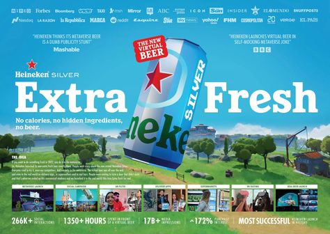 HEINEKEN entry for in 2022 Digital Craft One Pager Design, Presentation Board Design, Cannes Lions, Digital Campaign, Publicidad Creativa, Festival 2022, Environmental Graphic Design, Concept Board, Social Activities