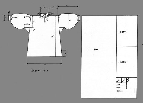 Poet Shirt Pattern Free, Pirate Shirt Sewing Pattern, Victorian Shirt Pattern, Pirate Shirt Pattern, Regency Nightgown, Historical Clothing Patterns, Mens Shirt Pattern, Victorian Shirt, Waste Clothing