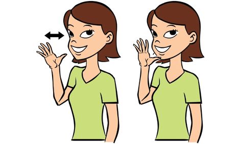 Mom In Sign Language, Baby Signing Time, Simple Sign Language, Asl Sign Language Words, Sign Language Words, Asl Learning, Asl Sign Language, Sign Language Alphabet, Baby Sign Language