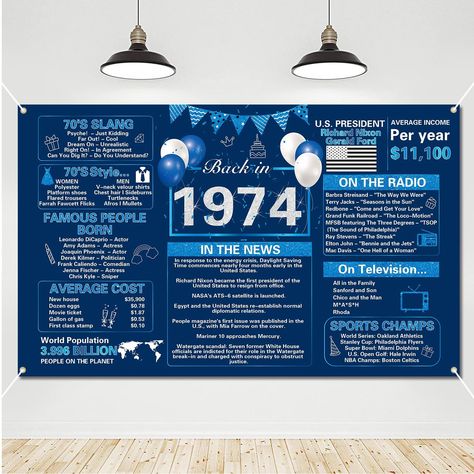 Crenics 50th Birthday Decorations for 1974, Blue and Silver Back in 1974 Birthday Backdrop Banner 5.9 x 3.6 Ft, 50 Years Old Birthday Party Supplies for Men or Women Decoration For 50th Birthday, Back In 1974, 50th Birthday Banner, 1974 Birthday, 50th Birthday Decorations, 50 Birthday, Happy 50th Birthday, Happy 50th, Class Reunion