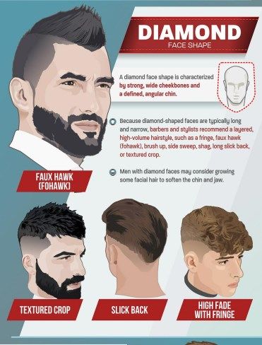 The Best Haircut For Your Boyfriend!! | Curious and Confused me Face Shape Hairstyles Men, Diamond Face Shape Hairstyles, Diamond Face Hairstyle, Braid Hairstyle Ideas, Haircut For Face Shape, Hairstyles Girl, Cool Mens Haircuts, Diamond Face Shape, Face Shape Hairstyles