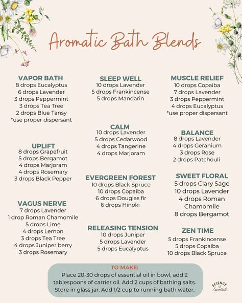 How to Safely Add Essential Oils to Your Bath — Science of Essentials How To Blend Essential Oils, Bath Essential Oil Blends, Feminine Essential Oil Blends, Things To Do With Essential Oils, Essential Oils For Witchcraft, Diy Body Oil With Essential Oils, How To Use Essential Oils, Plant Therapy Essential Oils Recipes, Essential Oils For Bath