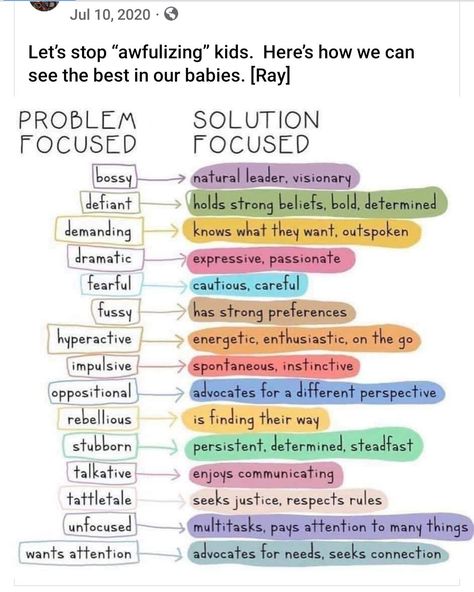 Report Comments, Nursery Crafts, Report Card Comments, Positive Comments, Report Card, Teacher Things, Problem And Solution, Multi Tasking, School Stuff