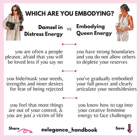 How do you go from being this woman who is unsure of herself to becoming a confident, classy and feminine woman? 

This handbook will show you how! High Value Feminine Woman, Dark Feminine Vs Light Feminine, Feminine Vs Masculine Energy, How To Unlock Feminine Energy, How To Be Feminine, People Pleasing Recovery, Define Feminine Im Feminine, Emotionally Unavailable Men, Baddie Advice