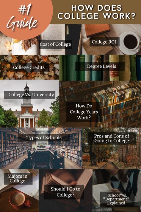 1# Guide | How Does College Work? Majors In College, Getting Into College, College Marketing, College Freshman Advice, Choosing A Major, College Checklist, College Paper, College Preparation, Going To College