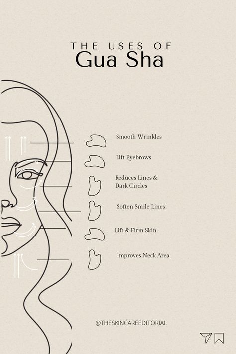 Gua Sha offers a multitude of benefits, and to harness its full potential, just follow these important steps: 1. Choose your tool: Pick a Gua sha tool made of jade or rose quartz. 2. Prep your skin: Clean your face, then apply facial oil for smoothness. 3. Hold it right: Hold the tool at a 45-degree angle. 4. Start with the neck: Gently scrape upwards about 5-10 times. 5. Move to the jawline, then cheeks: Use upward strokes, be gentle. 6. Handle the forehead: Stroke upwards from the center to the hairline. 7. Tackle eyebrows and eyes: Be delicate around these areas. 8. Finish at the chest: Extend the routine to your collarbone. 9. Clean the tool: Wash it with mild soap and water after each use. Want to know more about Gua Sha? Dive into our blog and search the the article ‘Gua Sha vs Ja Gua Sha Guide, Skincare Editorial, Face Roller And Gua Sha, Holistic Skincare, Gua Sha Stone, Roller And Gua Sha, Jade Face Roller, Skin Facts, Gua Sha Massage