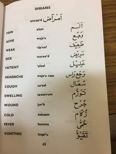 LEARNING ARABIC 11 Learn Urdu Languages, Arabic Vocabulary Words, Arabic Wallpaper, Learning Arabic For Beginners, Arabic Vocabulary, Arabic Grammar, Arabic Sentences, Arabic Writing, School Study Ideas