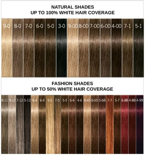 Professional Hair Color Chart, Schwarzkopf Hair Color Chart, Palette Hair Color, Igora Hair Color, Amber Hair Colors, Hair Color For Warm Skin Tones, Schwarzkopf Hair Color, Amber Hair, Schwarzkopf Color