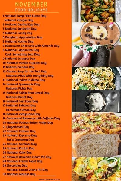 National Food Day Calendar, Holidays In November, November Food, National Nacho Day, National Celebration Days, National Candy Day, Monthly Holidays, National Holiday Calendar, National Sandwich Day