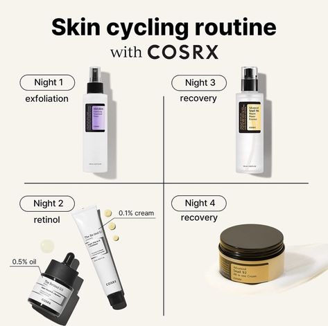 Cosrx Skin Care Routine, Skin Cycling Routine, Skin Cycling, Retinol Skincare, Cosrx Snail Mucin, Cosrx Snail, Korean Skin Care Secrets, Haut Routine, Skin Care Routine Order