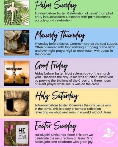 Holy Week Activities, Somebunny Loves You, Maundy Thursday, Holy Saturday, Easter Week, Resurrection Day, Resurrection Sunday, Palm Sunday, Holy Week