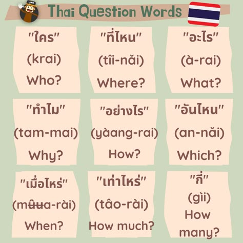 Thai Question Word, Thai Slang Words, Thai Language Learning Words, Thai Language Learning Notes, I Love You In Thai, How To Learn Thai, Swear Words In Thai, Thai Vocabulary Words, Basic Thai Words