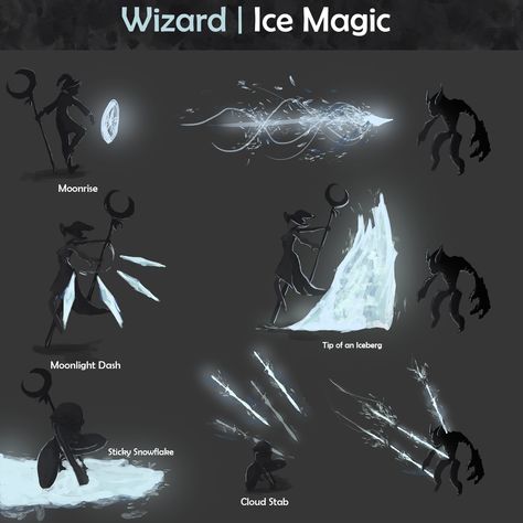 Spell Effects, Concept Art Landscape, Magia Elemental, Ice Magic, Magic Drawing, Personaje Fantasy, Elemental Magic, Elemental Powers, Super Powers Art