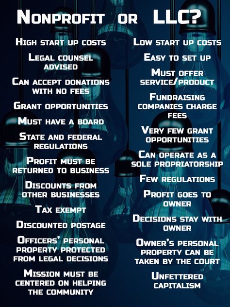 How To Start A Non Profit Business, Non Profit Grants, Grants To Start A Business, How To Start Non Profit Organizations, How To Start A Foundation Non Profit, How To Run A Non Profit Organization, How To Apply For Grants Money, How To Start A Non Profit, Starting A Nonprofit