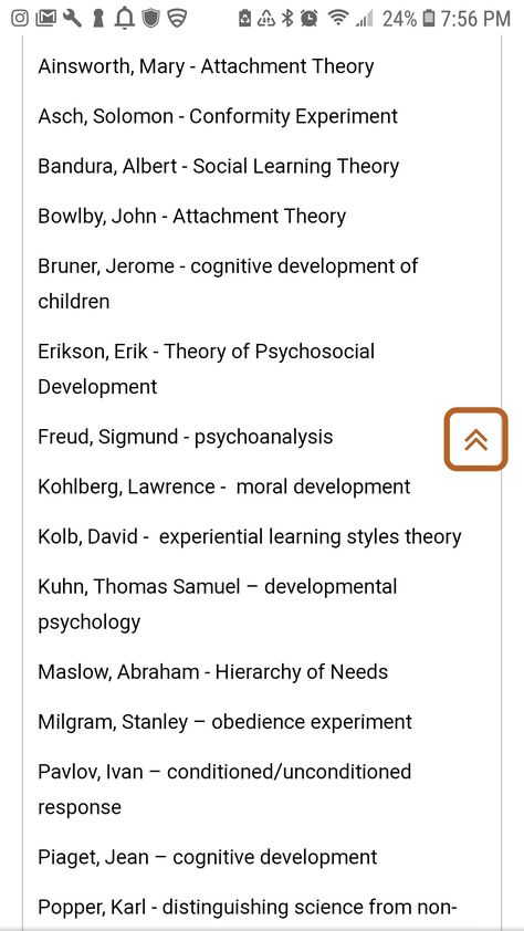 Psychology For Beginners, Education Psychology, How To Study For Psychology, Psychological Theory, General Psychology, Psychology Theory, Psychology Lessons, Depth Psychology, Research Psychology