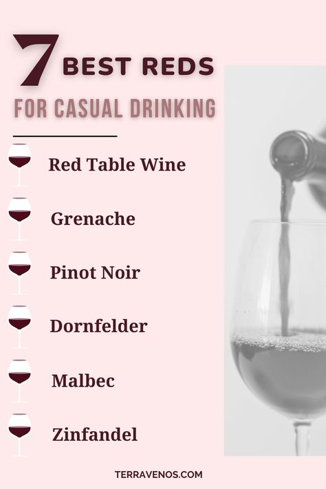 Here's the list - but here's why... #wine #redwine #winelover #winedrinking #drinkwine Red Wine Guide Cheat Sheets, Best Red Wine For Cooking, Red Wine Guide, Benefits Of Red Wine, Basic Wine Guide, Wine Basics, Best Red Wine, Red Wines, Red Table