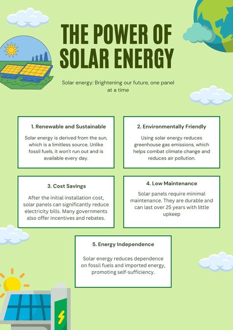 English Story, Solar Panel System, Solar Panel Installation, Clean Energy, Green Energy, Earth Science, Call Whatsapp, Renewable Energy, Solar Lights