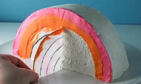 Rainbow Cake Tutorial With DIY Template | Craftsy | Craftsy Diy Rainbow Arch, Rainbow Shaped Cake, Diy Rainbow Cake, Easy Rainbow Cake, Rainbow Cake Tutorial, Lego Friends Cake, Circle Cake, Rainbow Cakes, Orange Buttercream