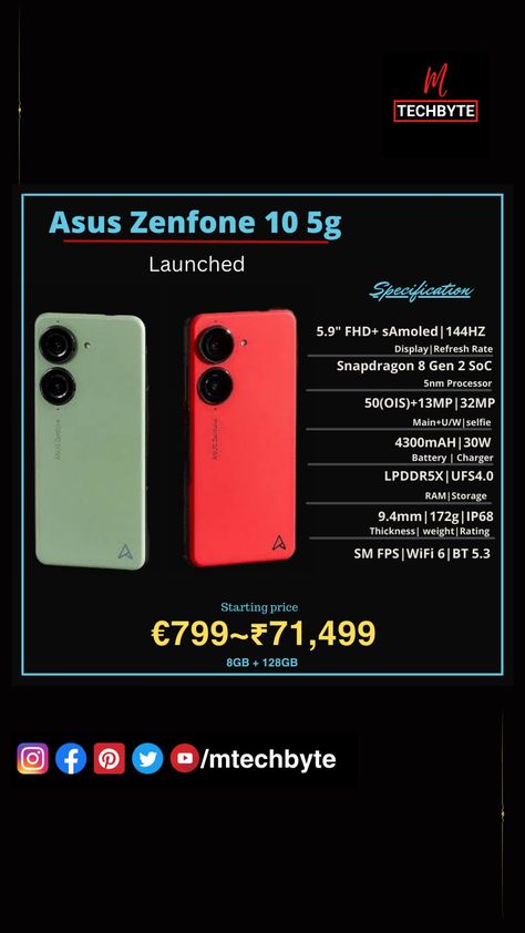 Asus Zenfone 10 Asus Zenfone, Technology News, Battery Charger, New Technology, Mobile Phone, Smartphone, Product Launch, Technology, India