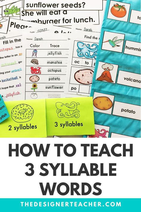 Wondering how to teach 3 syllable words with phonics? This post includes a step-by-step lesson plan, plus a free syllable type poster! 3 Syllable Words, Six Syllable Types, Phoneme Segmentation Activities, Two Syllable Words, Phonemic Awareness Kindergarten, Special Education Reading, Syllable Types, Phonological Awareness Activities, Type Poster