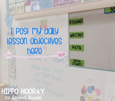 So you have your lesson objectives displayed. But then what? Maybe before your lesson, you read the objective aloud to your students? Here are a few quick activities you can do to engage your learners right from the get-go! Objectives Display, Just Wallpaper, Lesson Objectives, Classroom Management Elementary, Classroom Organization Elementary, Ideas For Classroom, Teaching Second Grade, Classroom Expectations, Elementary School Classroom