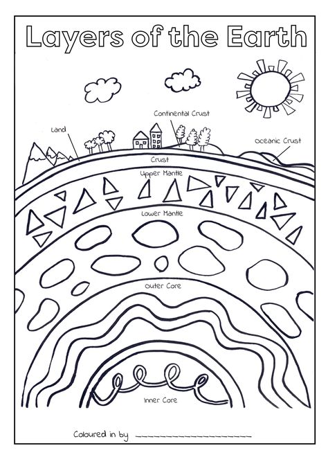 Layers Of The Earth Kindergarten, History Of The Earth First Grade, Layers Of The Earth Preschool, Geography Preschool Activities, Earth Kindergarten, Layers Of The Earth Project, 4th Grade Homeschool, Grade 4 Science, Earth Coloring Pages