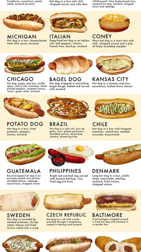 Hot Dog Varieties, Hot Dog Combinations, Brazilian Hot Dog, America Food Ideas, Potluck Menu Ideas, Elevated Hot Dogs, Types Of Hot Dogs, Hot Dog Snacks, Hot Dogs Recetas