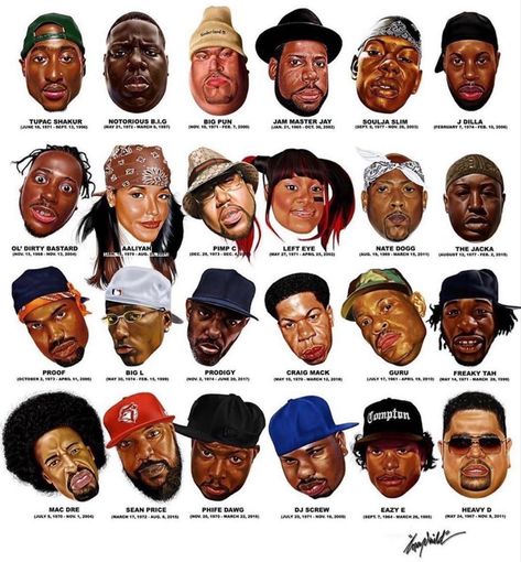 Rap Legends, History Of Hip Hop, Hip Hop Legends, Estilo Cholo, Music Museum, Hip Hop Classics, Hip Hop Artwork, Classic Hip Hop, Old School Hip Hop