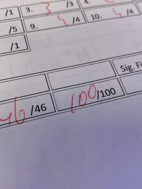 Study 100/100, Rory Gilmore School Motivation, Academic Validation Drawing, Straight As Grades, Straight As Aesthetic, Academic Validation Motivation, Good Grades Aesthetic 100, Good Student Aesthetic, Good Grades College