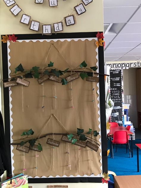 Hessian Classroom Display, Hessian Classroom, Birthday Display, Classroom Display, Birthday Calendar, April May, Classroom Displays, Year 1, Room Ideas