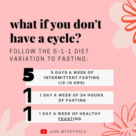 If you don't have a regular monthly cycle, are perimenopausal, post-menopausal, had a hysterectomy, etc then you will want to focus on a weekly fasting variation. For this I like the 5-1-1 Fasting Variation: 5️⃣5 days a week of intermittent fasting, 13-15 hours 1️⃣1 day a week of 24 hour fasting 1️⃣1 day a week of healthy feasting with hormone building foods, this means no fasting ps. if you do have a cycle and are wondering when to fast, look at my previous post. Hormone Nutrition, Monthly Cycle, Intermittent Fasting Diet, Balance Hormones Naturally, Menstrual Health, Hormone Health, Alternative Health, Health Facts, Health And Beauty Tips