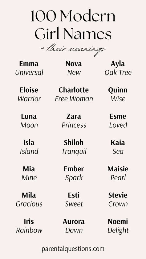 Looking for the perfect modern baby girl name? We’re sharing 100 girls names with meaning, including exotic, traditional, classic, and French girl names. Click through for the full list! French Girl Names, Russian Girl Names, English Names Girls, Flower Names For Girls, Sweet Baby Girl Names, Modern Baby Girl Names, Rare Baby Girl Names, Modern Baby Girl, French Names