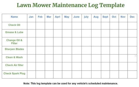 plowing schedule template. There are any references about plowing schedule template in amayarobbins.my.id. you can look below. I hope this article about plowing schedule template can be useful for you. Please remember that this article is for reference purposes only. #plowing #schedule #template Lawn Maintenance Schedule, Workout Logs, Lawn Mower Maintenance, Lawn Care Schedule, Printable Workout, Maintenance Checklist, Lawn Service, Order Form Template, Safety Signs