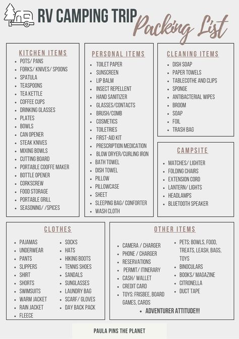 Camper Packing List, Camping Trip Packing List, Rv Packing List, Moving List, Camp Meals, Rv Checklist, Rv Camping Trips, Trip Packing List, Printable Packing List