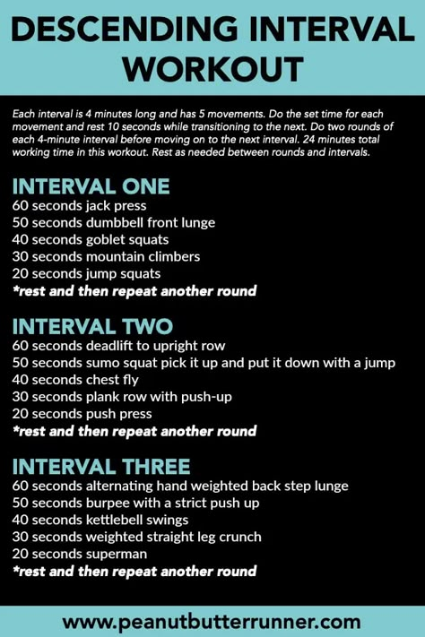 Boot Camp Ideas, Wods Crossfit, Bootcamp Ideas, Weight Lifting Routine, Circuit Workouts, Interval Workout, Boot Camp Workout, Full Body Workouts, Fitness Fun