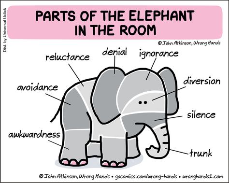 Therapist Resources, Relatable Humor, Counseling Tools, The Elephant In The Room, Narcissistic Family, Elephant In The Room, Cheezburger Cat, Pretty Printables, Corporate Training