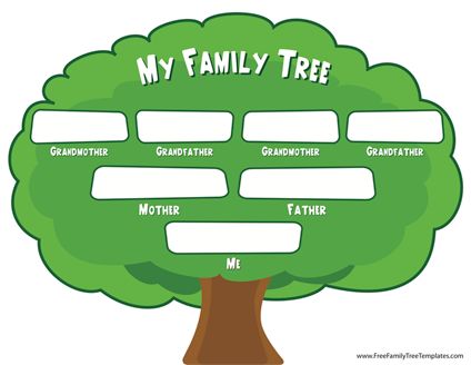 Download this family tree for kids template and get a head start on that upcoming school project. With a cute and creative design, this family tree works great for most assignments. The format of the template is printable PDF. Family Tree Template For Kids, Family Tree Sample, Family Tree Ideas For Kids, Family Tree Examples, Family Tree Diagram, Blank Family Tree Template, Free Family Tree Template, Family Tree For Kids, Blank Family Tree