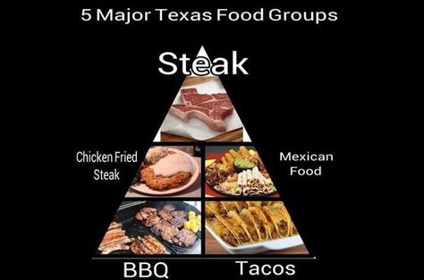 Image via The Berry Bbq Tacos, Texas Humor, Only In Texas, Texas Life, Texas Food, Overnight Oat, Moving To Texas, Loving Texas, Food Pyramid