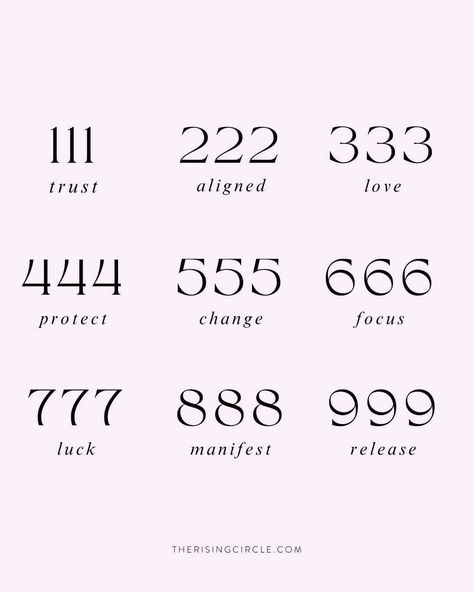 When people roll their eyes because you point out “11:11!” but you know their “it’s just a number” attitude because you’ve been there, and then you decide to see what those numbers you keep seeing mean (according to spirituality) and they are oddly aligned with where you are at in your journey…👀 It could be a coincidence or it could be a sign from the universe. The best part about belief is that you get to decide. And that’s power. #888 #angelnumbers #spirituality #belief #personalbelief #man... 6:16 Angel Number, Angel Numbers In Random Places, 7:07 Angel Number Meaning, 07:07 Angel Number Meaning, 9:09 Angel Number Meaning, Signs From The Universe, Bag Quotes, Healing Frequencies, Angel And Devil