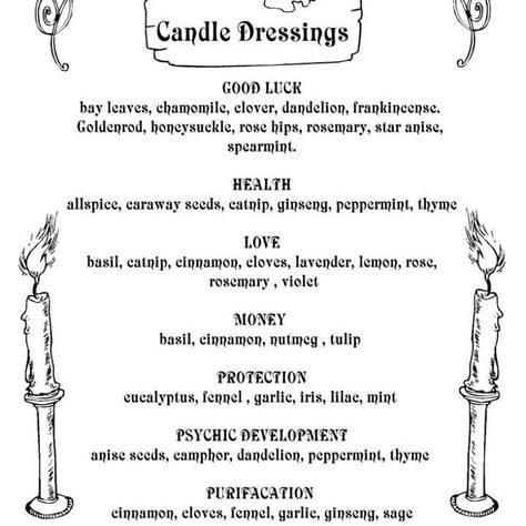 Candle Dressings Witch Projects, Witchy Essentials, Candle Magik, Pagan Culture, Candle Work, Money Mantras, Candle Colors, Magical Spells, Diy Witch