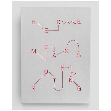 "Here means nothing" poster by artist Paul Marcus Fuog #typography #graphicdesign by aigadesign Typography Book, Buch Design, Graphisches Design, Typography Layout, Typography Letters, Typography Inspiration, Bratislava, Design Graphique, Typography Poster