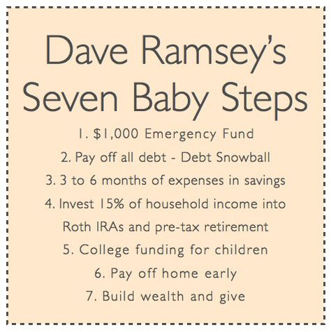 Money Honey, Debt Snowball, Money Saving Plan, Financial Peace, Budget Spreadsheet, Budget Planer, Budget Saving, Budget Printables, Dave Ramsey