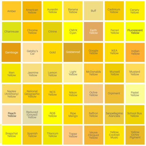 Colour Symbolism, Colour Meanings, Negative Personality Traits, Color Names Chart, Shades Of Yellow Color, Mixing Paint Colors, Colour Illustration, Brand Colours, Color Symbolism