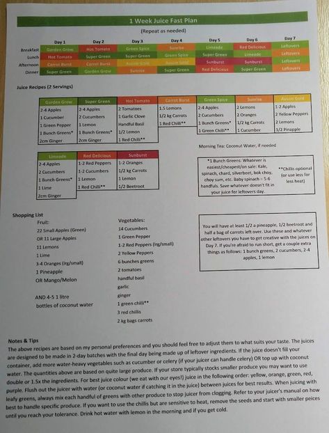 7 day joice plan Joe Cross | Juice fast, Joe cross juice recipes, Juice fast recipes Joe Cross Reboot Plan, Joe And The Juice Recipe, Juicing Diet 7 Day, 7 Day Juice Cleanse Plan, Joe Cross Juice Recipes, Coldpress Juice, Detoxing Drinks, Juice Cleanse Plan, Juice Fast Recipes