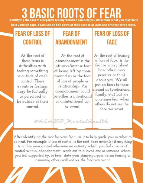 Coping With Fear, Counselling Tools, Psychology Notes, Mental Health Facts, Counseling Psychology, Mental Health Therapy, Mental Health Counseling, Counseling Activities, Help Yourself