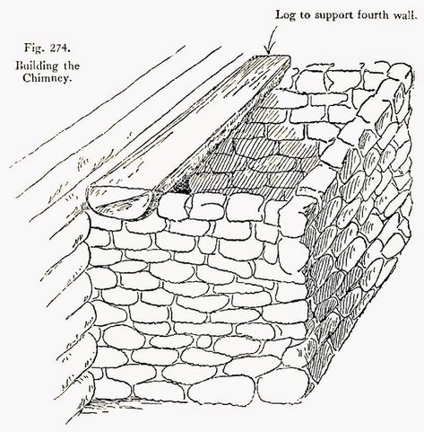 Diy Log Cabin, Small Cabins, How To Build A Log Cabin, Timber Logs, Diy Cabin, Building A Cabin, Roof Beam, Timber Frame Construction, A Frame House Plans