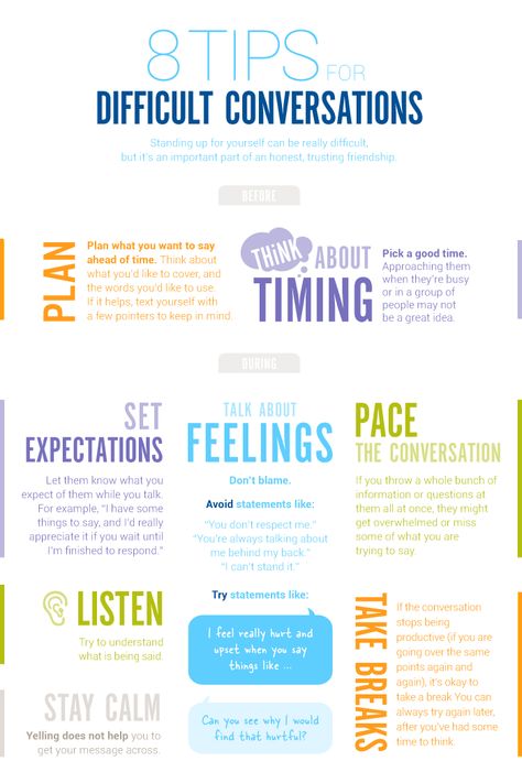 Conversation Boundaries, How To Improve Conversation Skills, How To Have A Good Conversation, Improve Conversation Skills, Crucial Conversations Cheat Sheet, How To Make Conversation, How To Engage In Conversation, How To Have A Difficult Conversation, Professional Conversation