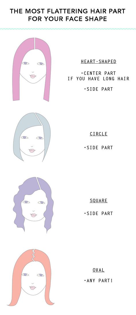 Some people dont know this or refuse to acknowledge....The Most Flattering Hair Part for Your Face Shape Hair Parts, Hair Bobs, Oblong Face, Face Hairstyles, Modern Haircuts, Long Face, Hairstyles Men, Hairstyles Wedding, Curly Hairstyles